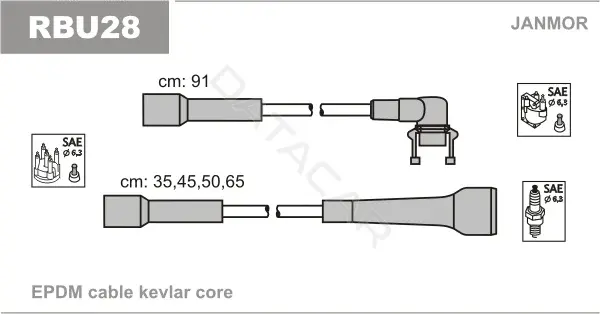 Высоковольтные провода JANMOR RBU28