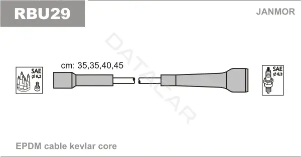 Высоковольтные провода JANMOR RBU29