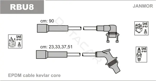 Высоковольтные провода JANMOR RBU8