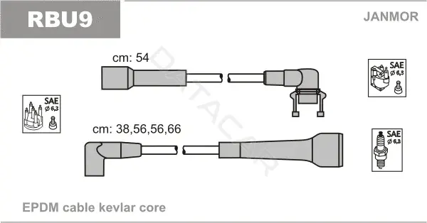 Высоковольтные провода JANMOR RBU9