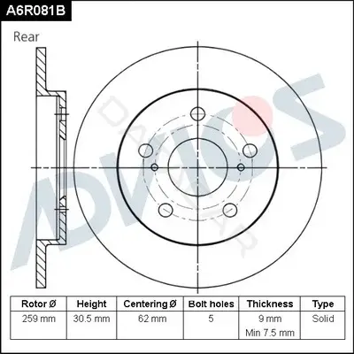 Тормозные диски ADVICS A6R081B