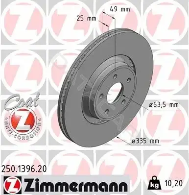 Тормозные диски ZIMMERMANN 250.1396.20