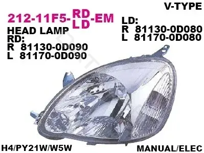 Фары DEPO 212-11F5L-LD-EM