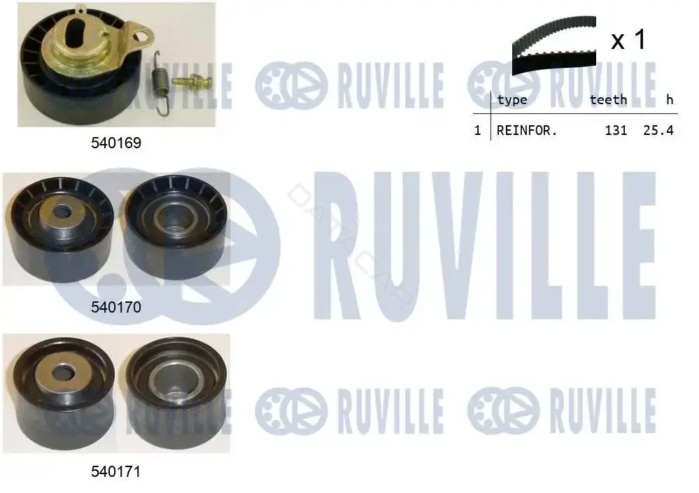 Комплект ГРМ RUVILLE 550015