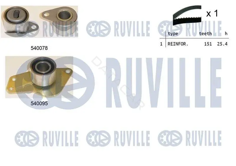 Комплект ГРМ RUVILLE 550016