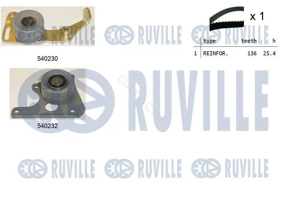 Комплект ГРМ RUVILLE 550020