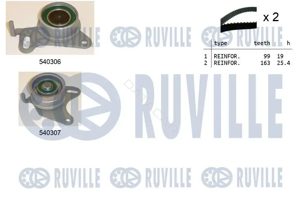 Комплект ГРМ RUVILLE 550039