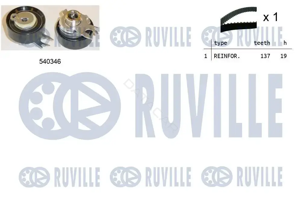 Комплект ГРМ RUVILLE 550046