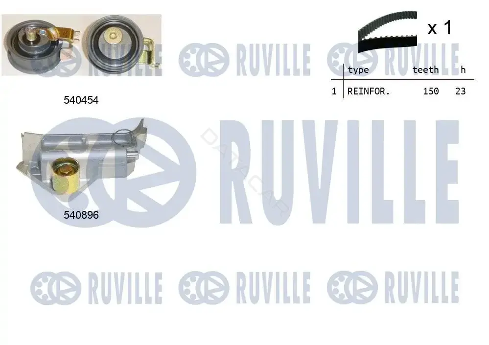 Комплект ГРМ RUVILLE 550104