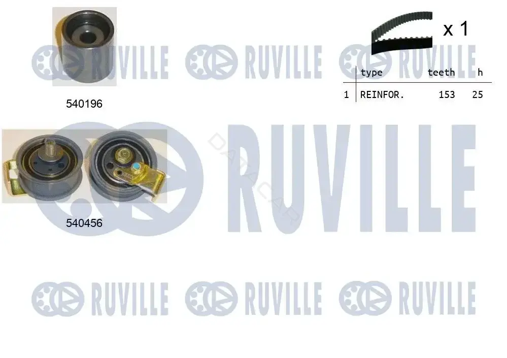 Комплект ГРМ RUVILLE 550105