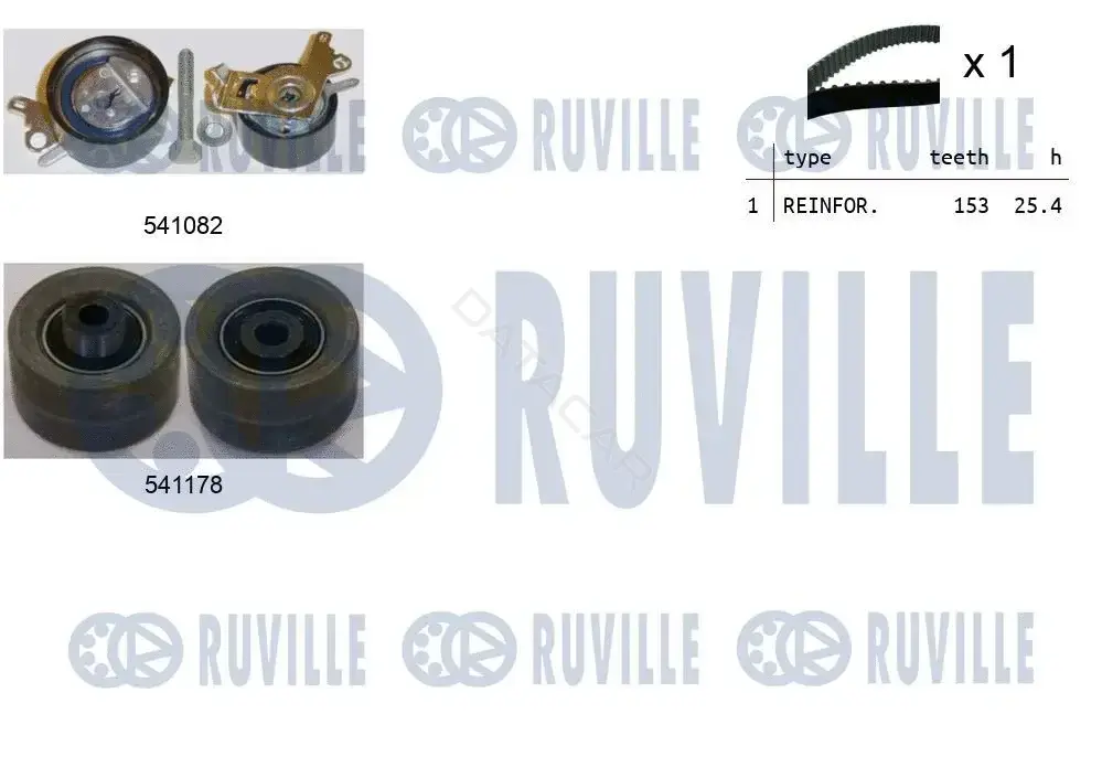 Комплект ГРМ RUVILLE 550145