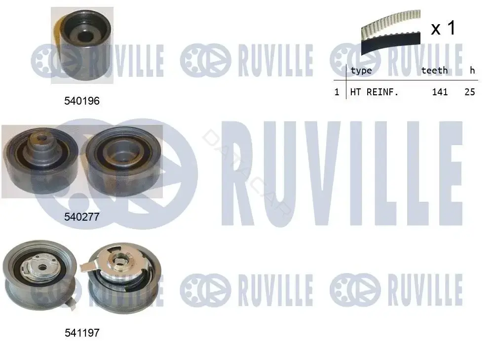 Комплект ГРМ RUVILLE 550160