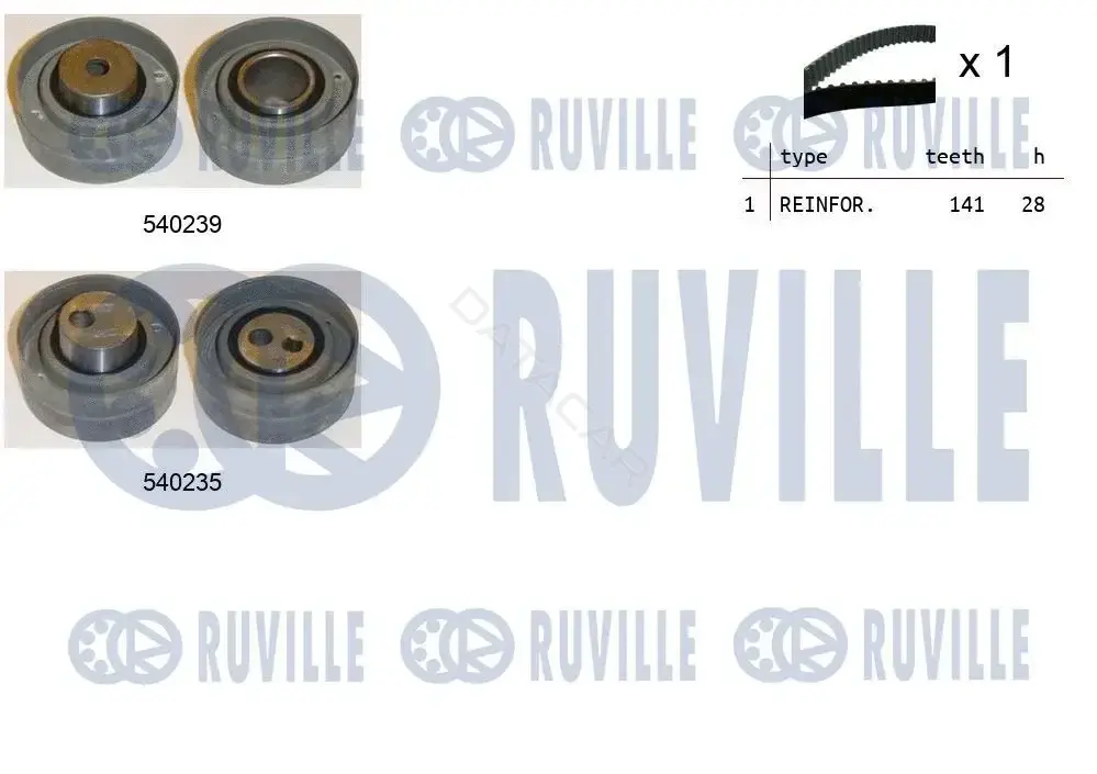 Комплект ГРМ RUVILLE 550220