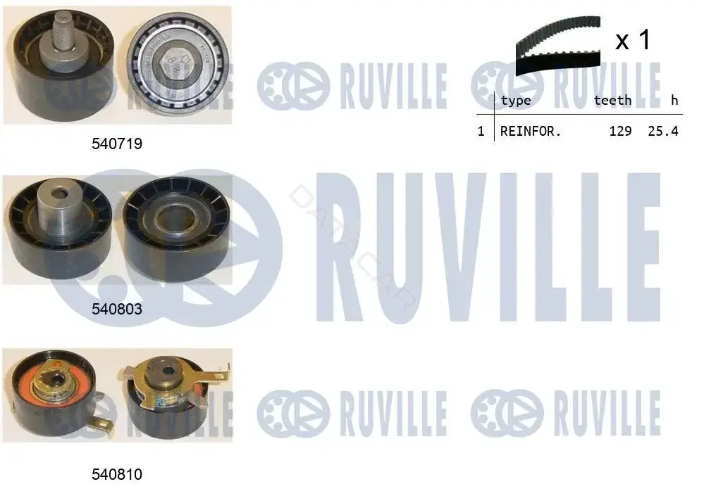 Комплект ГРМ RUVILLE 550232