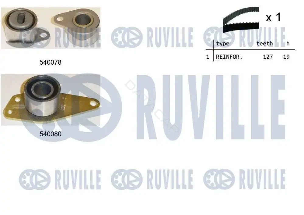 Комплект ГРМ RUVILLE 550243