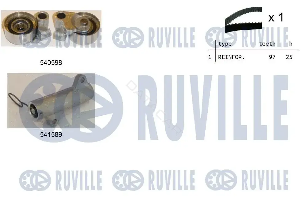 Комплект ГРМ RUVILLE 550271