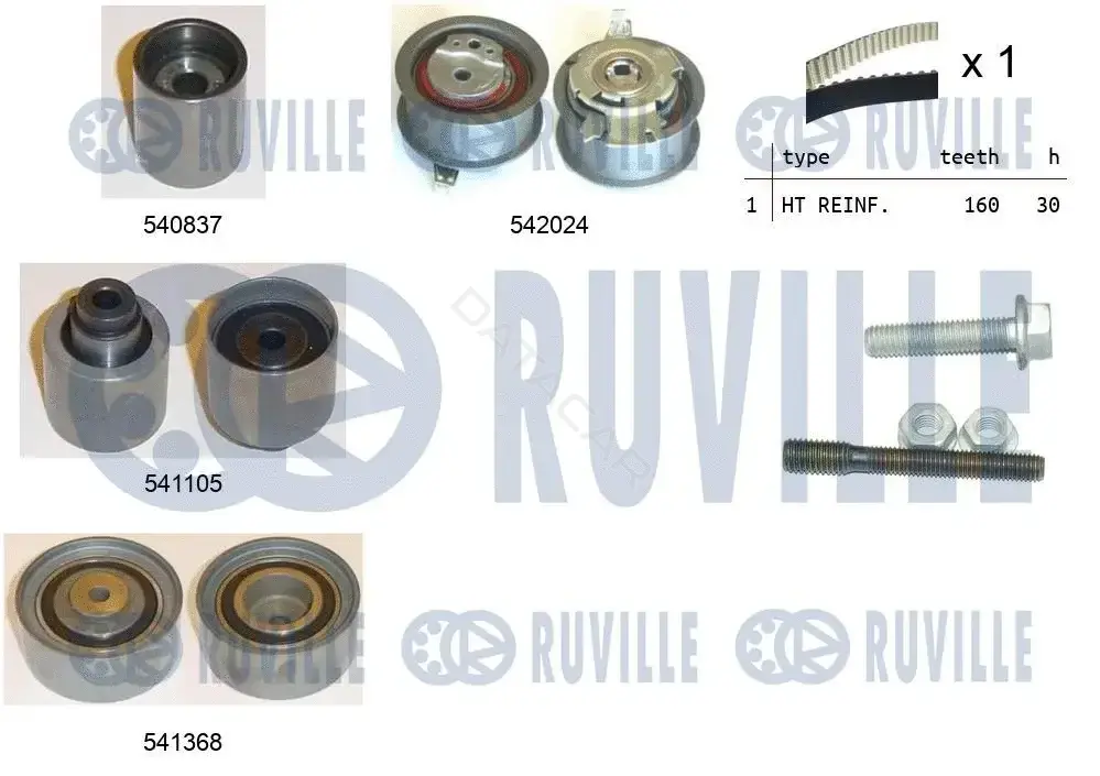 Комплект ГРМ RUVILLE 550305