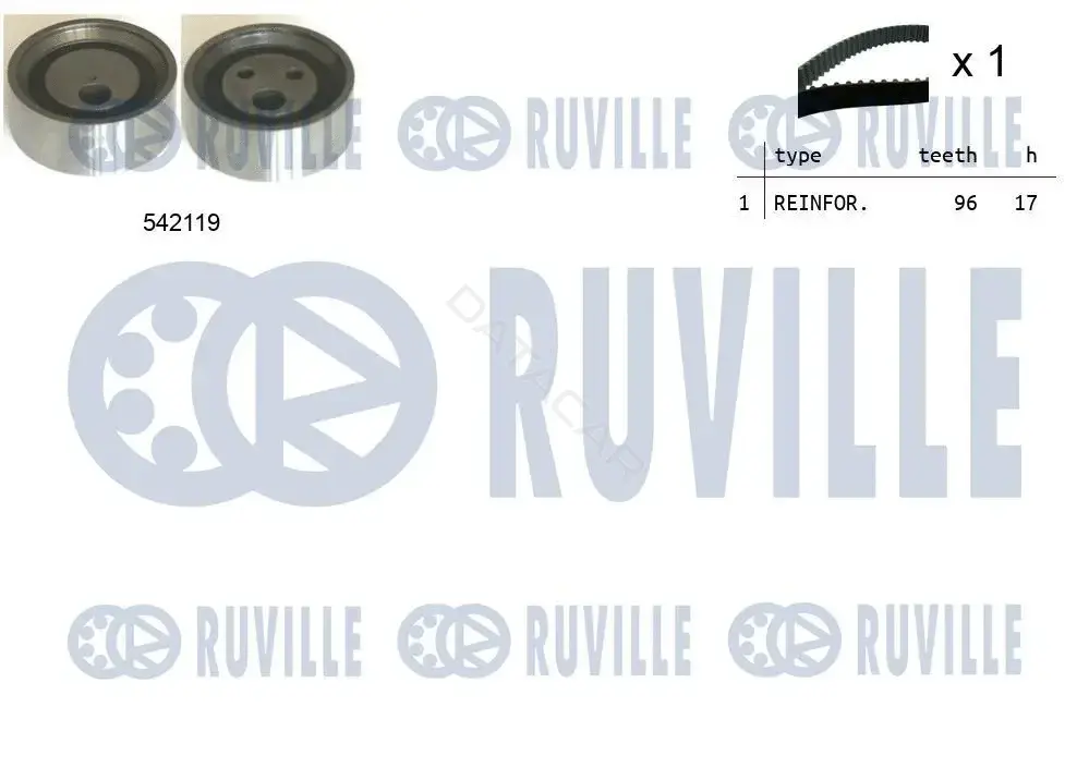 Комплект ГРМ RUVILLE 550325