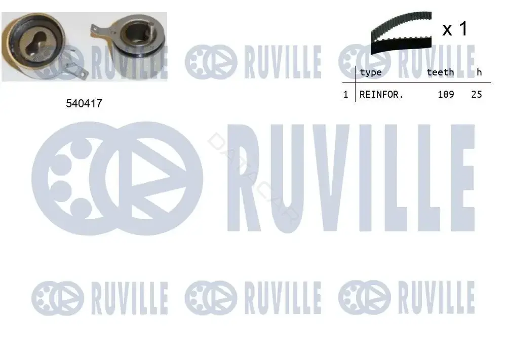 Комплект ГРМ RUVILLE 550331