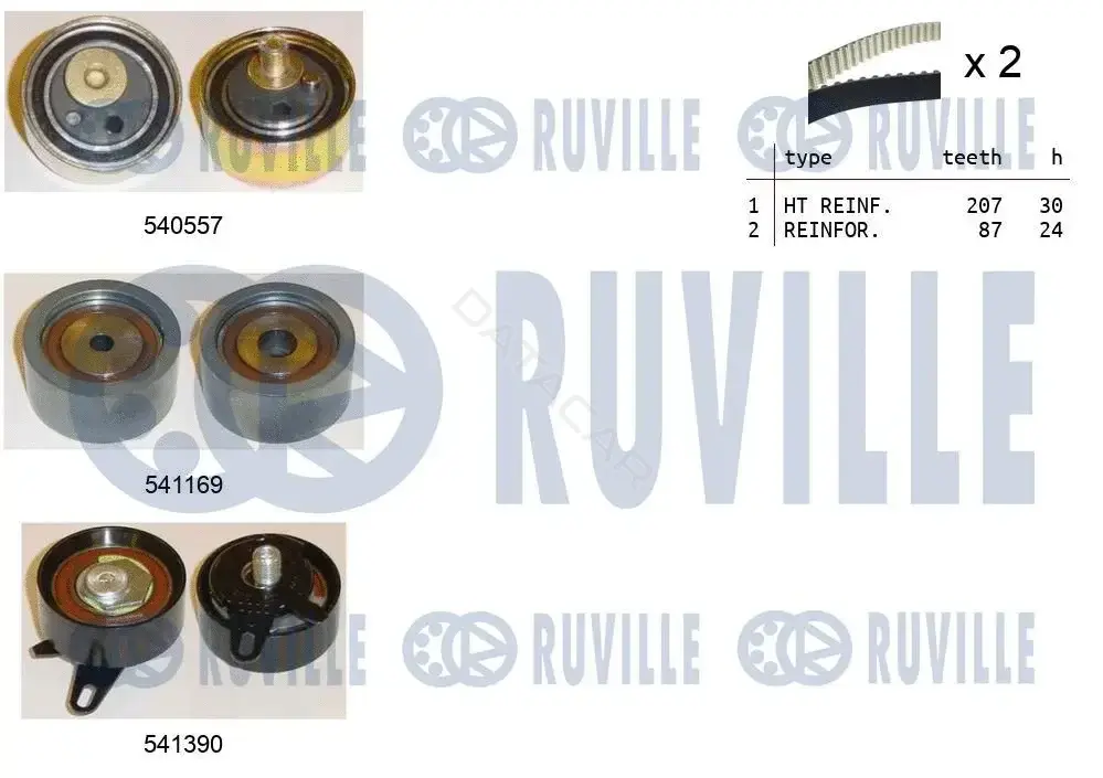 Комплект ГРМ RUVILLE 550383