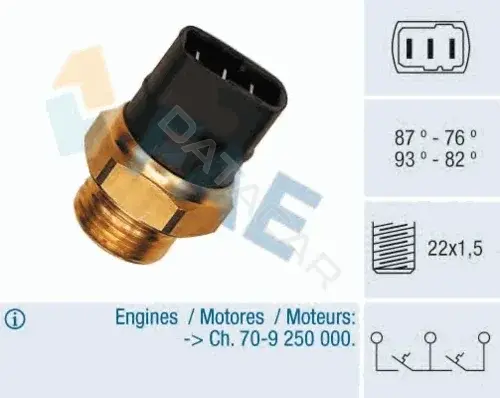 Датчик включения вентилятора FAE 37950