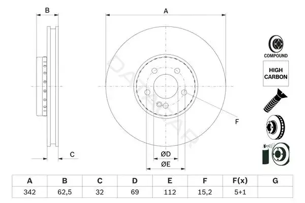 Тормозные диски BOSCH 0986479H41