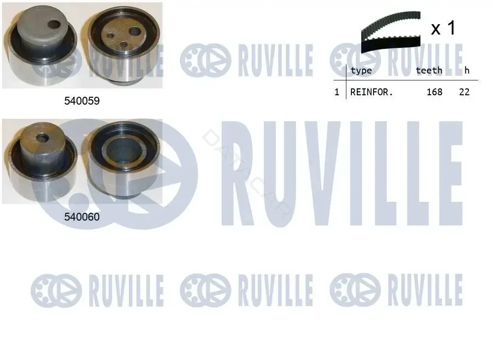 Комплект ГРМ RUVILLE 550003