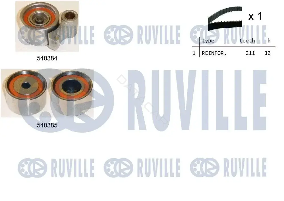 Комплект ГРМ RUVILLE 550421