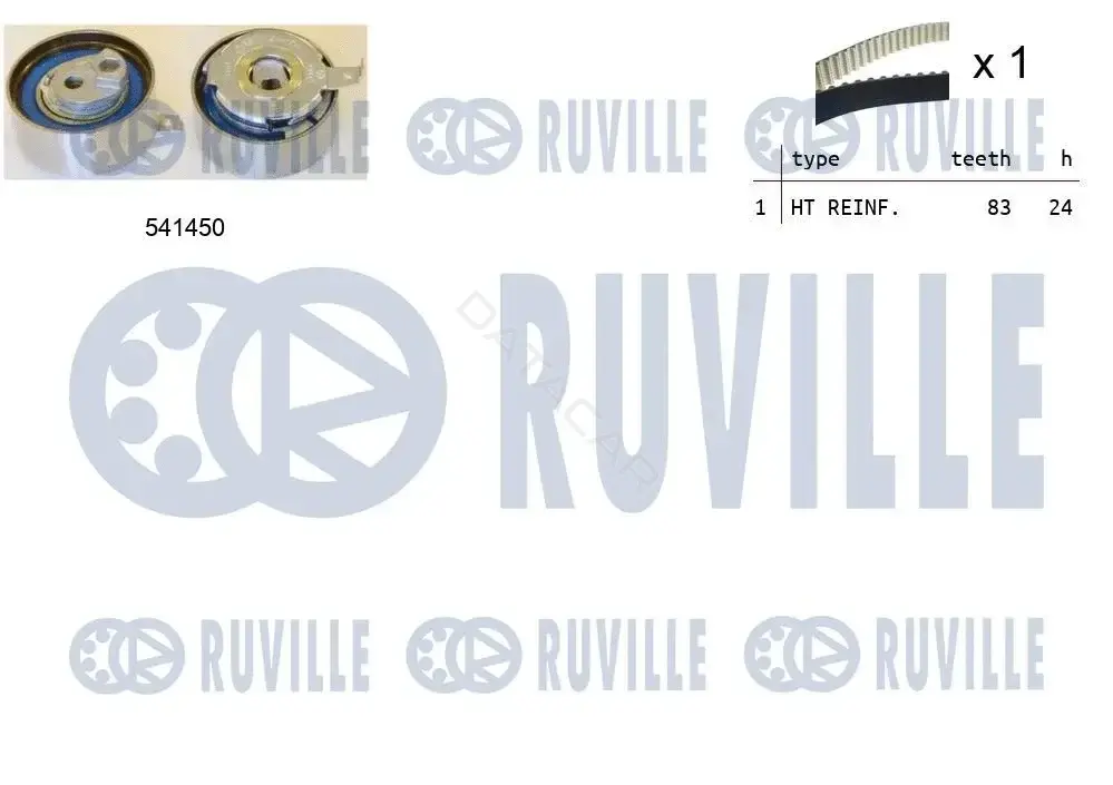 Комплект ГРМ RUVILLE 550324