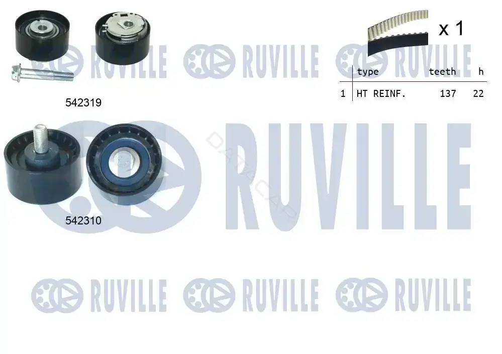 Комплект ГРМ RUVILLE 550506