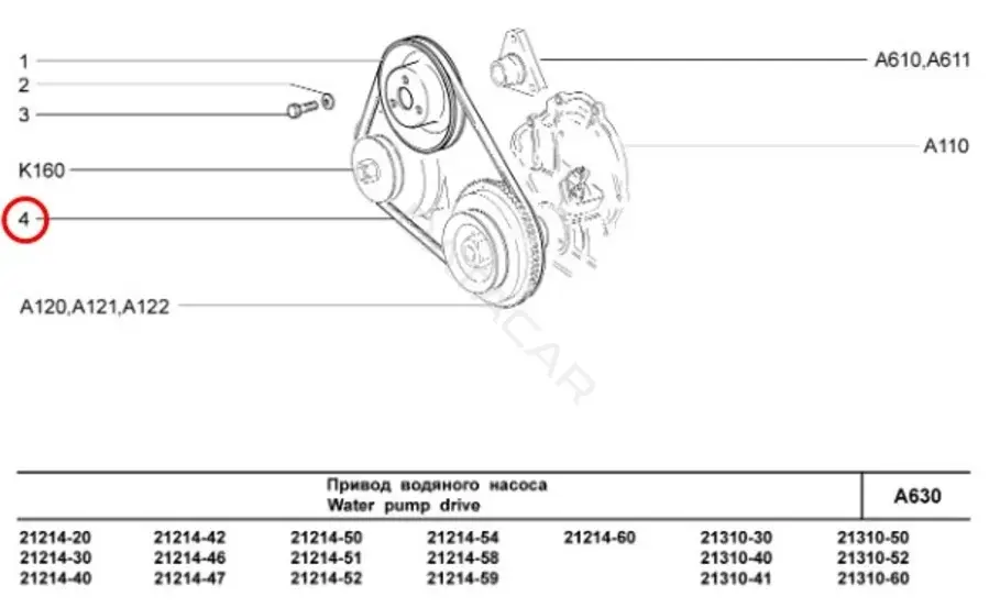 Ремень клиновой LADA 21070130802000