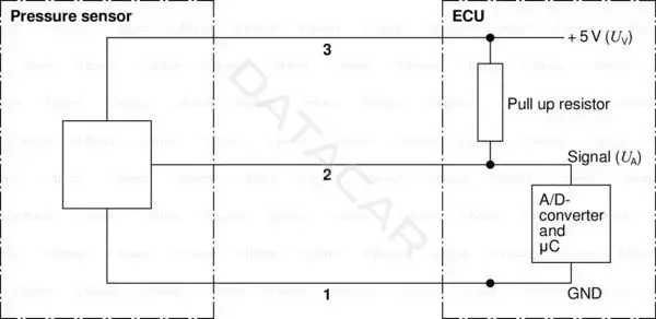 Регулятор давления топлива BOSCH 0281002930
