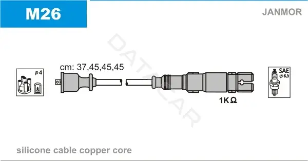 Высоковольтные провода JANMOR M26