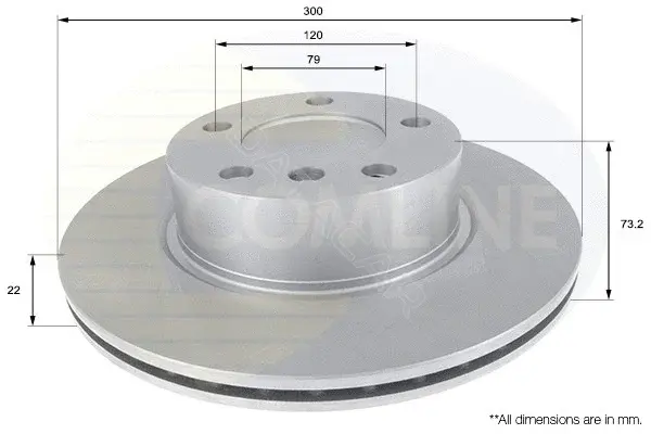 Тормозные диски COMLINE ADC1770V