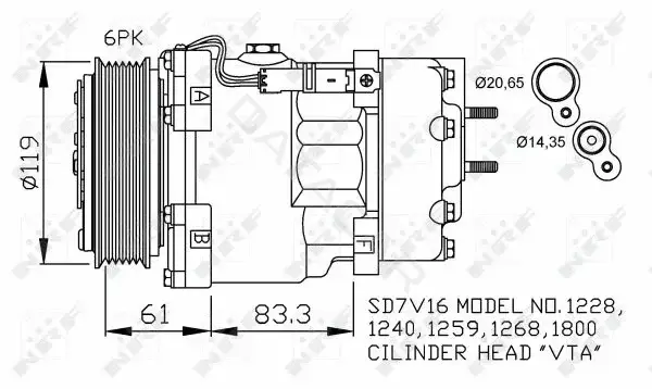 Компрессор кондиционера NRF 32198