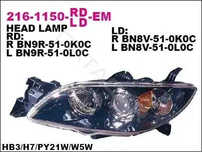 Фары DEPO 216-1150R-LD-EM