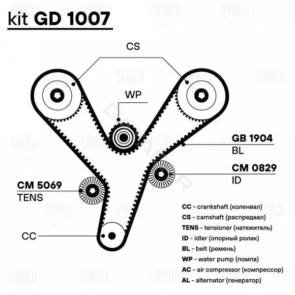 Комплект ГРМ TRIALLI GD1007