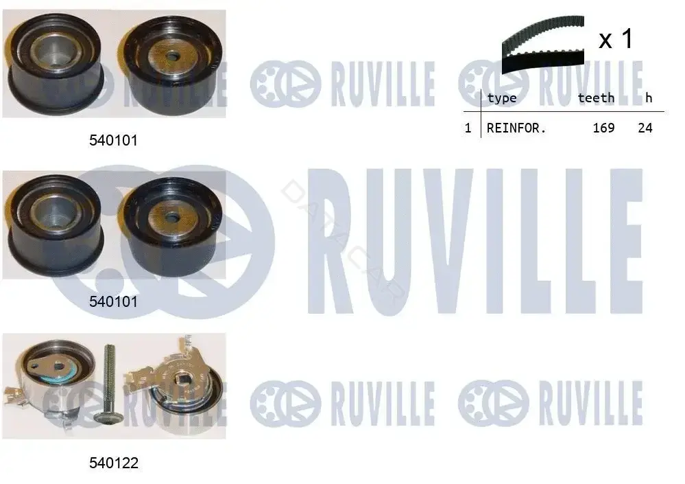 Комплект ГРМ RUVILLE 550022