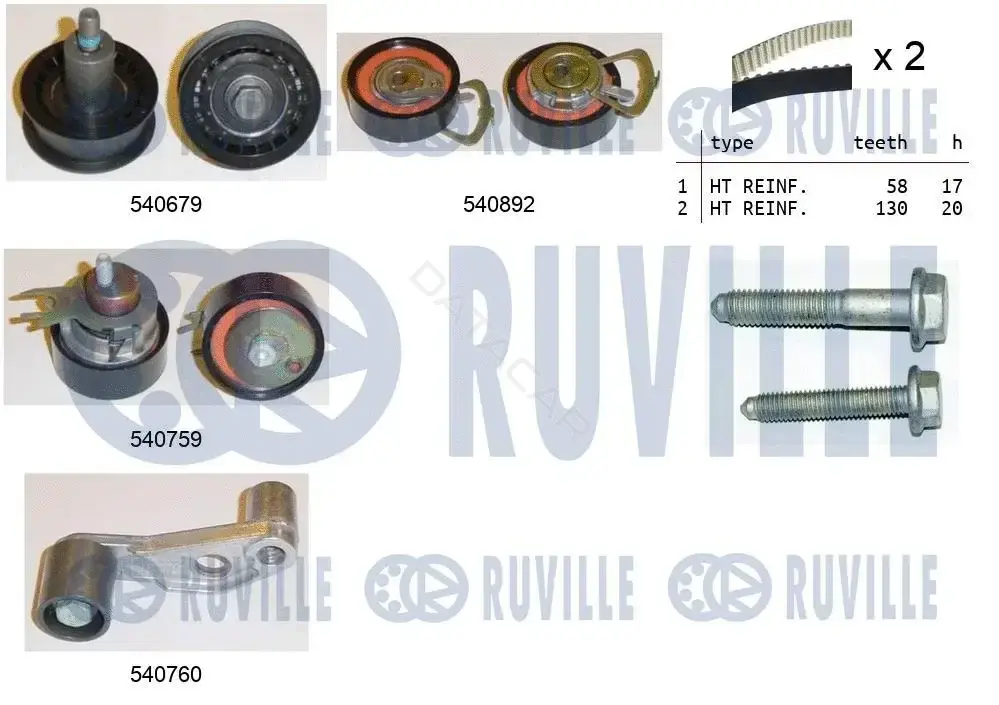 Комплект ГРМ RUVILLE 550136