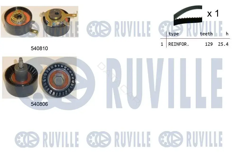 Комплект ГРМ RUVILLE 550233