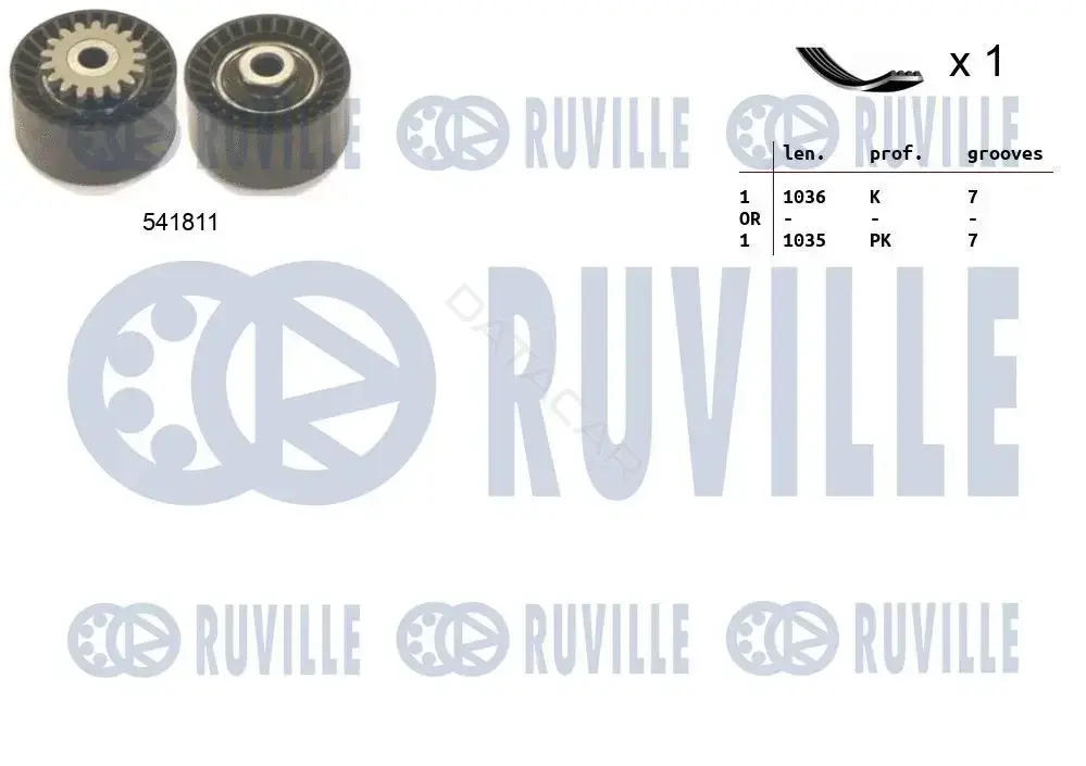 Комплект ручейкового ремня RUVILLE 570065
