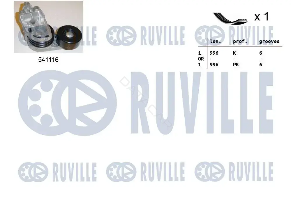 Комплект ручейкового ремня RUVILLE 570068