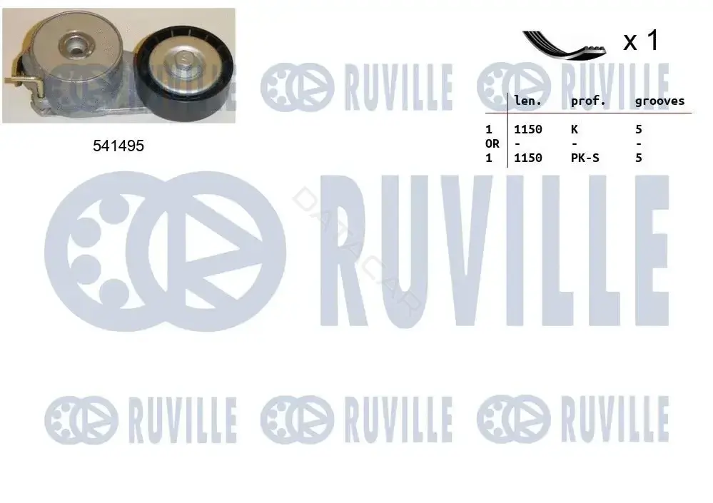 Комплект ручейкового ремня RUVILLE 570070