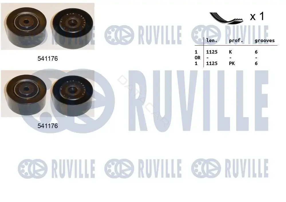 Комплект ручейкового ремня RUVILLE 570072