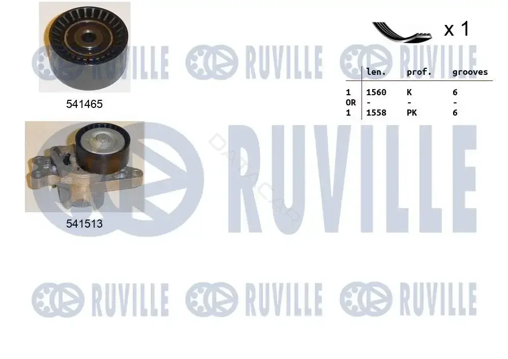 Комплект ручейкового ремня RUVILLE 570074