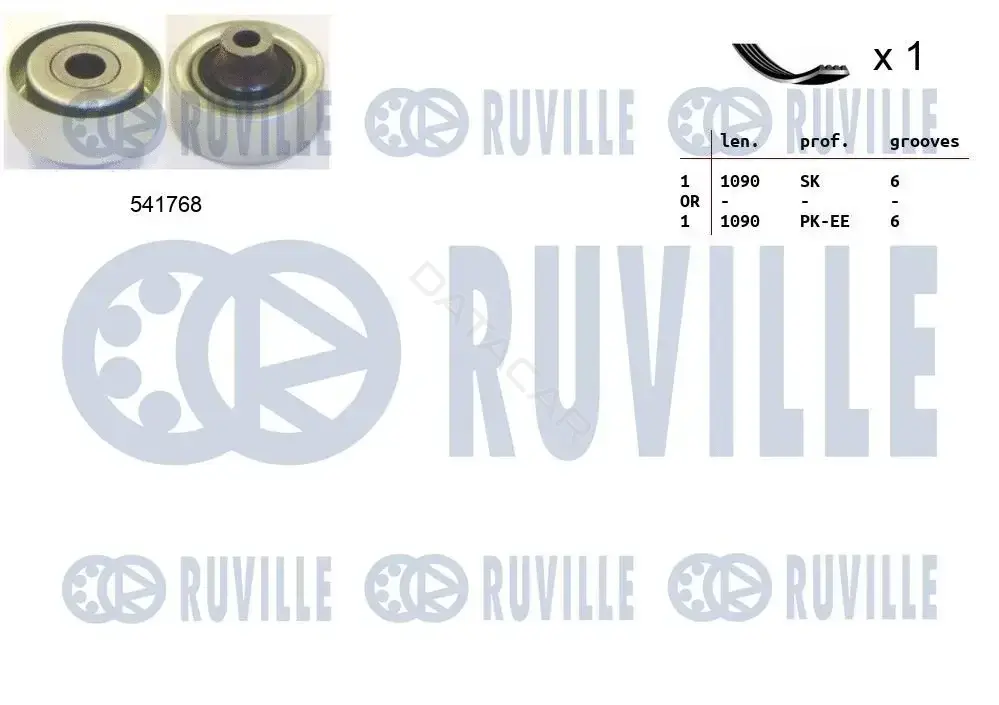 Комплект ручейкового ремня RUVILLE 570075