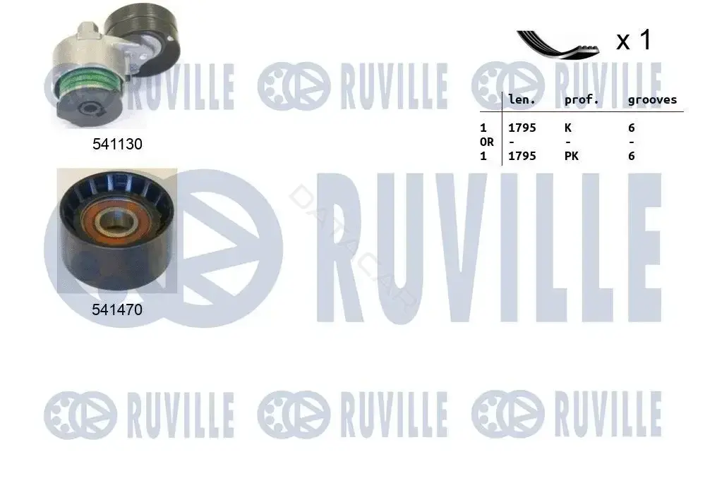 Комплект ручейкового ремня RUVILLE 570080