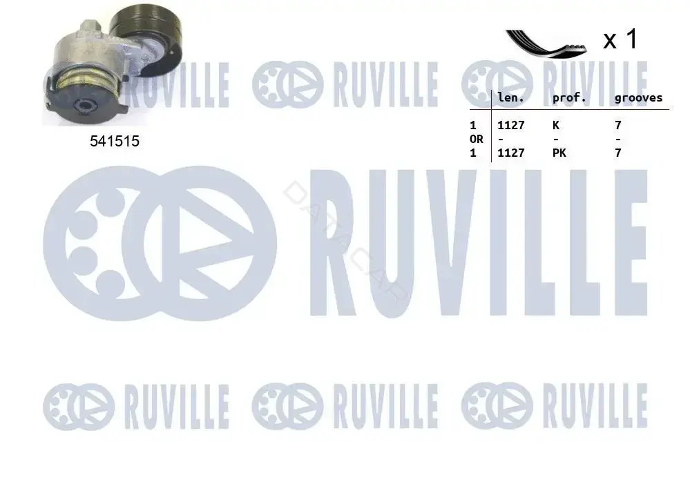 Комплект ручейкового ремня RUVILLE 570081