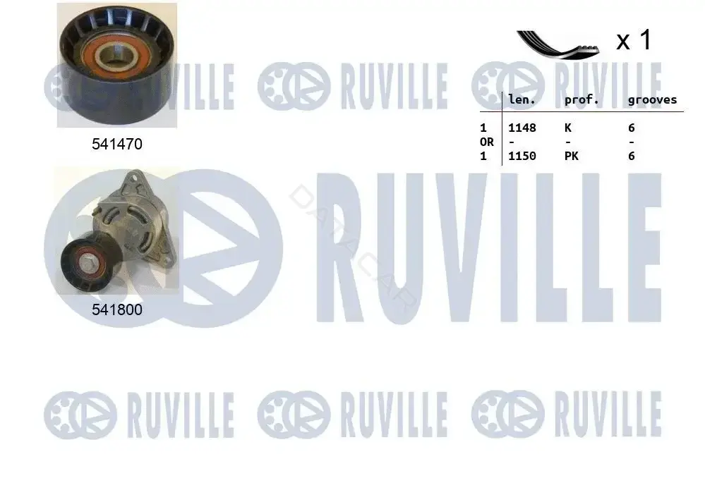 Комплект ручейкового ремня RUVILLE 570082