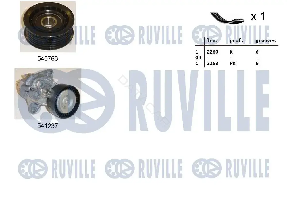 Комплект ручейкового ремня RUVILLE 570085